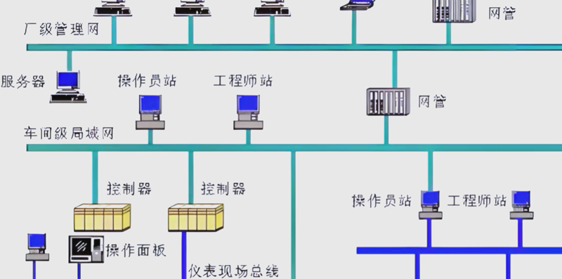 烟台电子科技公司：创新与传统的较量