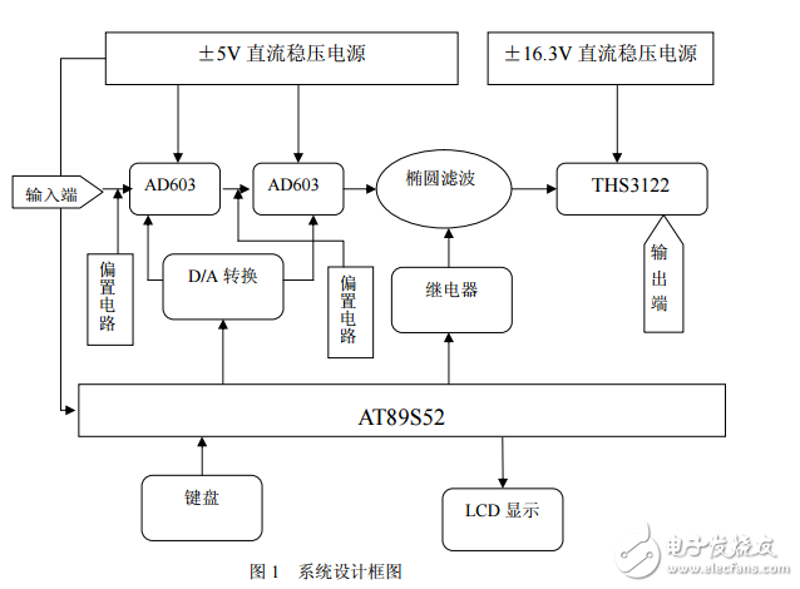 烟台电子科技公司的崛起与转型