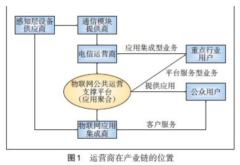 了解如何选择合适的电子元器件批发商？