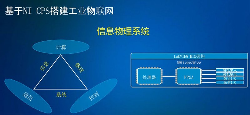 嵌入式开发：新手如何选择最适合的开发工具？